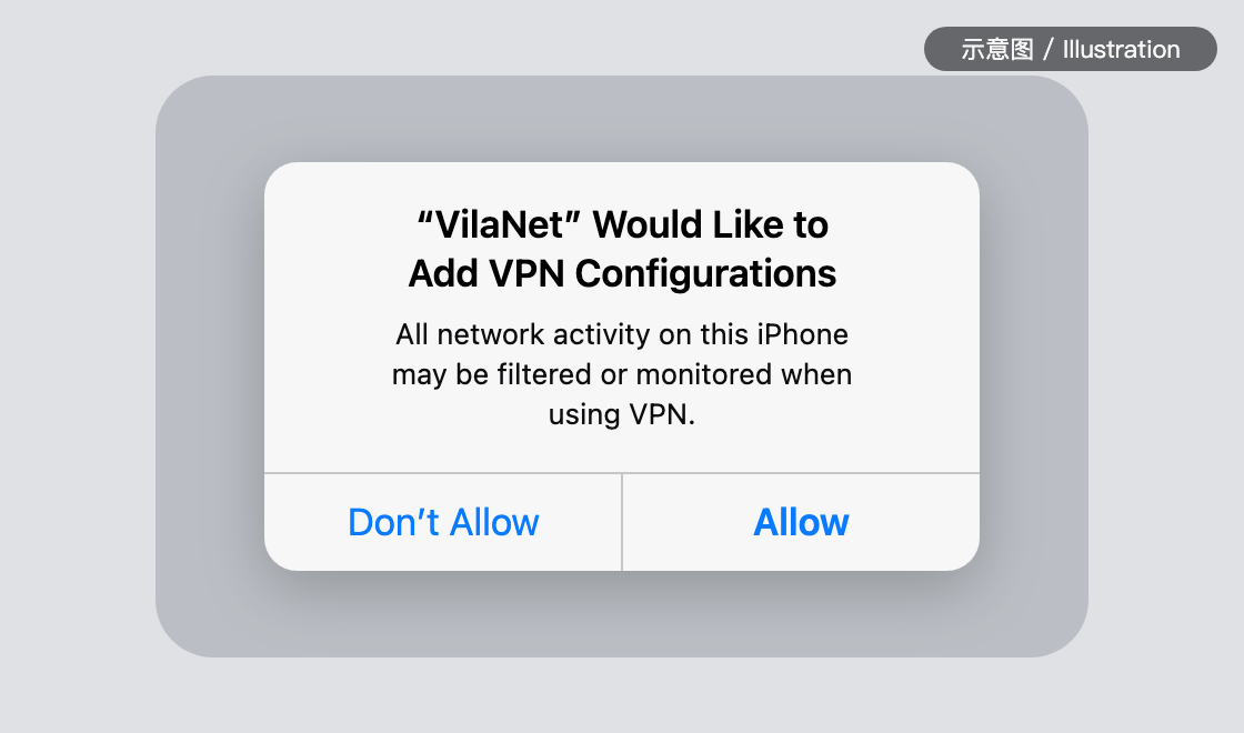 Illustration of the iOS add-VPN-configuration system dialog: the title 
